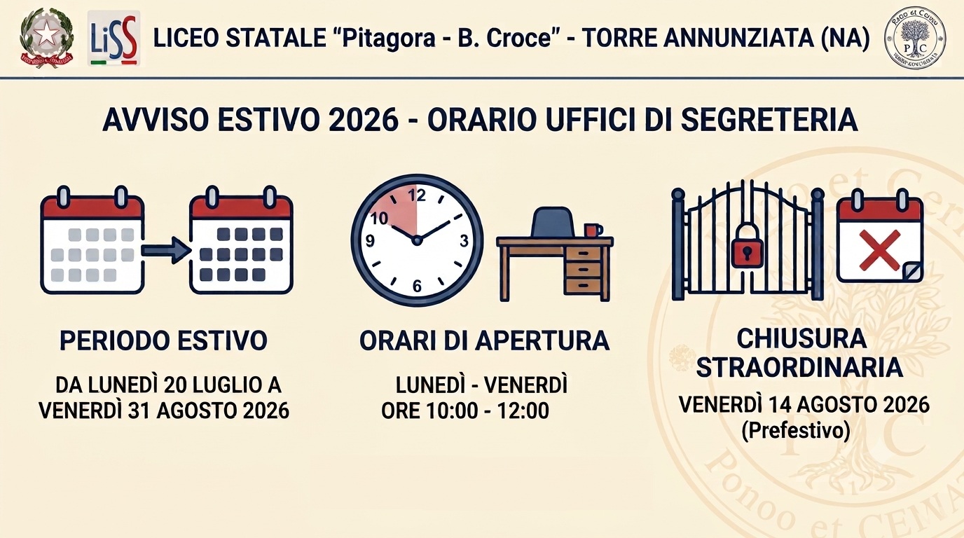 Orari estivi Uffici di Segreteria
